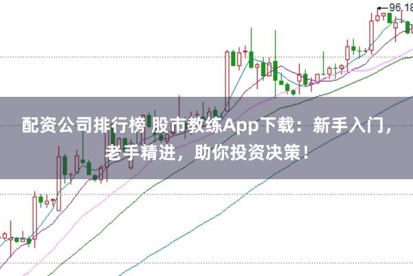 配资公司排行榜 股市教练App下载：新手入门，老手精进，助你投资决策！