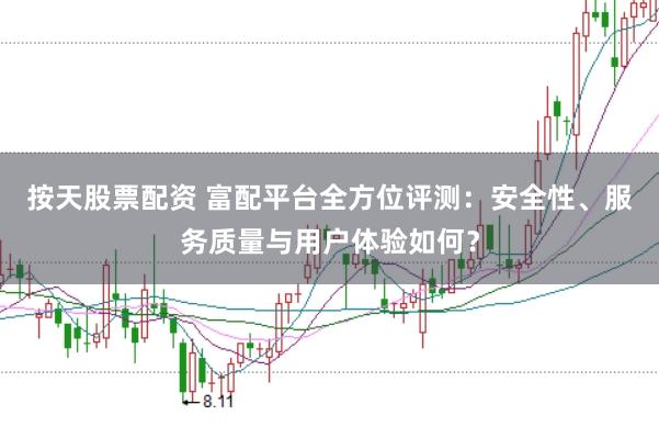 按天股票配资 富配平台全方位评测：安全性、服务质量与用户体验如何？