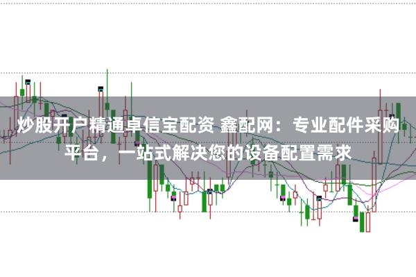 炒股开户精通卓信宝配资 鑫配网：专业配件采购平台，一站式解决您的设备配置需求