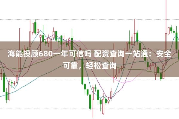 海能投顾680一年可信吗 配资查询一站通：安全可靠，轻松查询