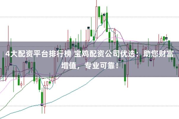 4大配资平台排行榜 宝鸡配资公司优选：助您财富增值，专业可靠！